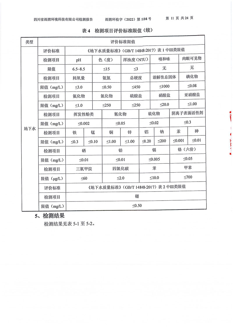 021309275083_02022第1184號(hào)-四川長(zhǎng)虹格潤(rùn)環(huán)?？萍脊煞萦邢薰就寥赖叵滤甠11.jpg