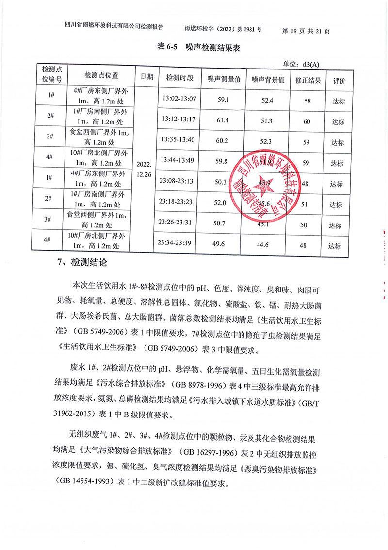 021310113185_02022第1981號-四川長虹格潤環(huán)?？萍脊煞萦邢薰?022年第四季度_19.jpg