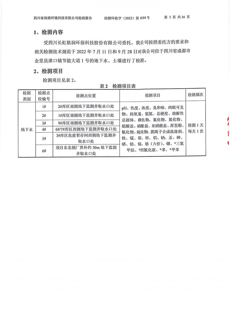 021309275083_02022第1184號(hào)-四川長(zhǎng)虹格潤(rùn)環(huán)?？萍脊煞萦邢薰就寥赖叵滤甠3.jpg