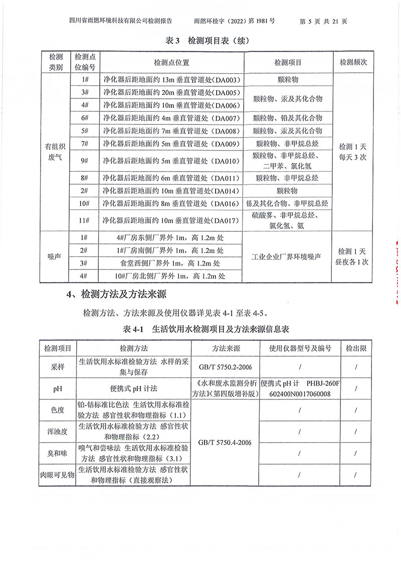 021310113185_02022第1981號-四川長虹格潤環(huán)?？萍脊煞萦邢薰?022年第四季度_5.jpg