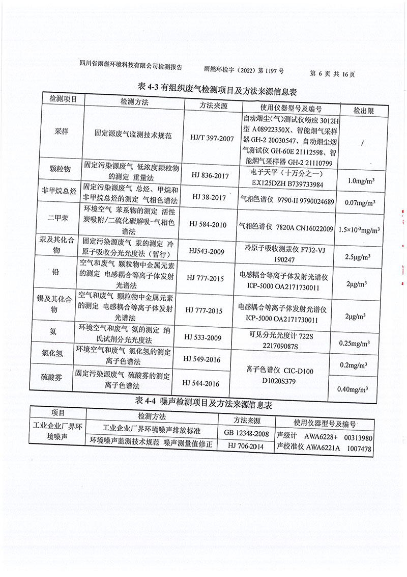 021309491454_02022第1197號(hào)-四川長(zhǎng)虹格潤(rùn)環(huán)?？萍脊煞萦邢薰镜谌径萠6.jpg
