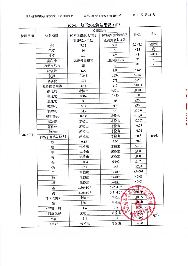 021309275083_02022第1184號(hào)-四川長(zhǎng)虹格潤(rùn)環(huán)?？萍脊煞萦邢薰就寥赖叵滤甠13.jpg
