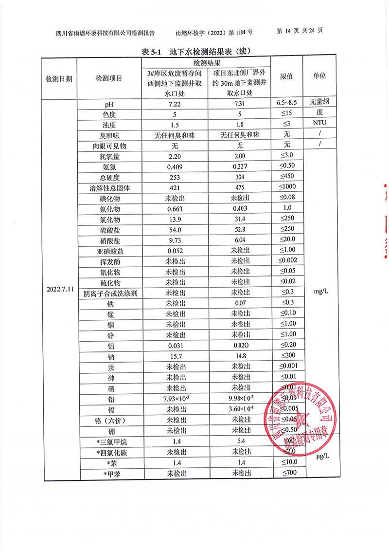021309275083_02022第1184號(hào)-四川長(zhǎng)虹格潤(rùn)環(huán)?？萍脊煞萦邢薰就寥赖叵滤甠14.jpg