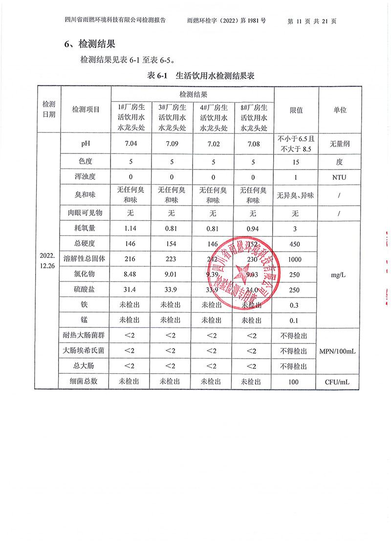 021310113185_02022第1981號-四川長虹格潤環(huán)?？萍脊煞萦邢薰?022年第四季度_11.jpg