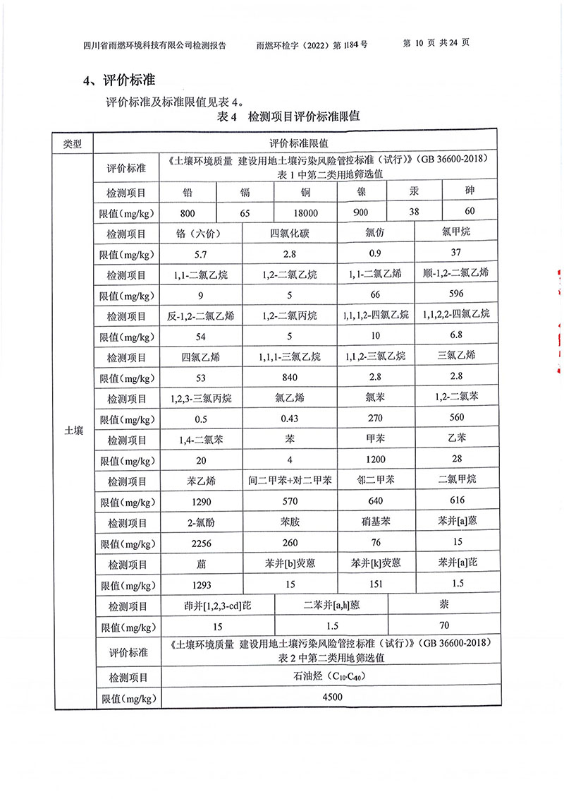 021309275083_02022第1184號(hào)-四川長(zhǎng)虹格潤(rùn)環(huán)?？萍脊煞萦邢薰就寥赖叵滤甠10.jpg