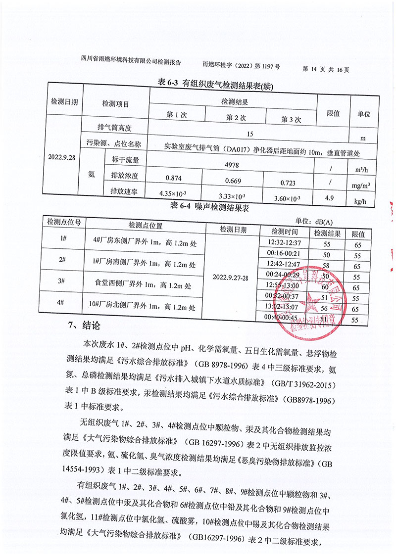 021309491454_02022第1197號(hào)-四川長(zhǎng)虹格潤(rùn)環(huán)?？萍脊煞萦邢薰镜谌径萠14.jpg