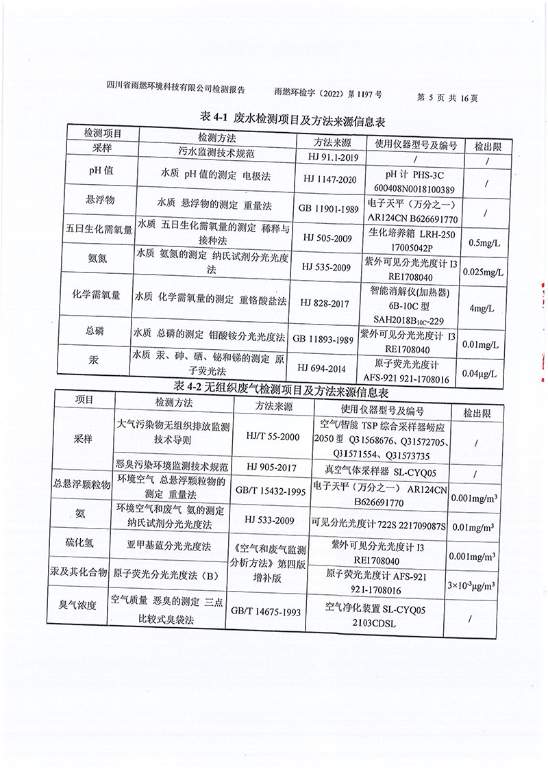 021309491454_02022第1197號(hào)-四川長(zhǎng)虹格潤(rùn)環(huán)?？萍脊煞萦邢薰镜谌径萠5.jpg