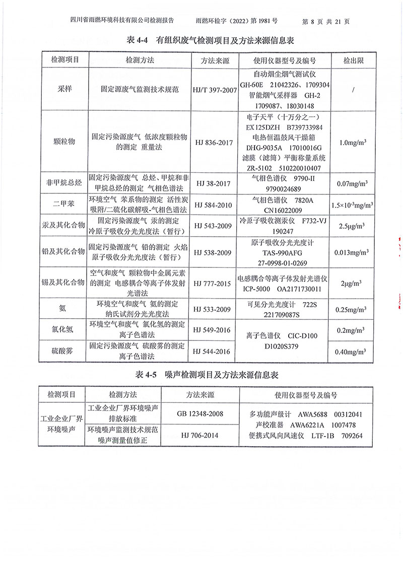 021310113185_02022第1981號-四川長虹格潤環(huán)?？萍脊煞萦邢薰?022年第四季度_8.jpg