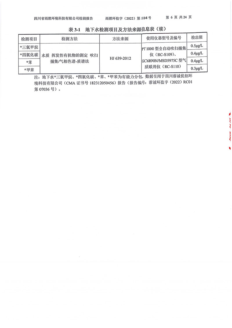 021309275083_02022第1184號(hào)-四川長(zhǎng)虹格潤(rùn)環(huán)?？萍脊煞萦邢薰就寥赖叵滤甠6.jpg