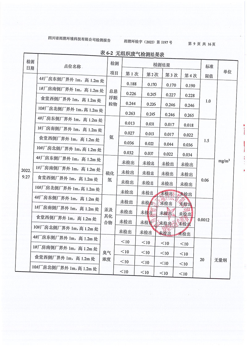 021309491454_02022第1197號(hào)-四川長(zhǎng)虹格潤(rùn)環(huán)?？萍脊煞萦邢薰镜谌径萠9.jpg