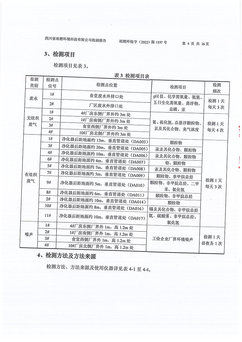 021309491454_02022第1197號(hào)-四川長(zhǎng)虹格潤(rùn)環(huán)保科技股份有限公司第三季度_4.jpg